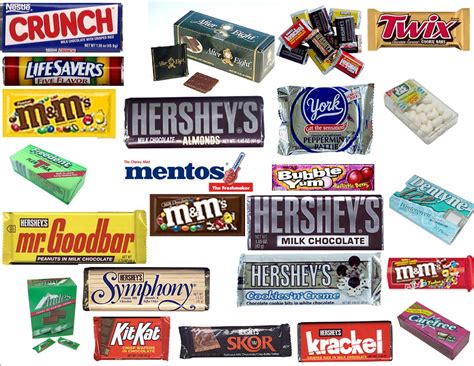 Whats your favorite candy? Poll Results - Hyperness - Fanpop