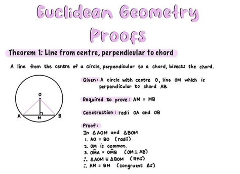 Euclid Geometry Theorems