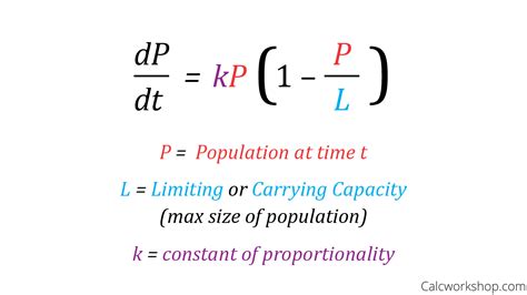 Logistic Differential Equation