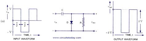 Diode Clamping Circuit-Positive and Negative Clamper,circuit,Waveform