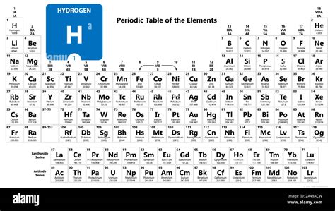 Hydrogen H chemical element. Hydrogen Sign with atomic number. Chemical ...