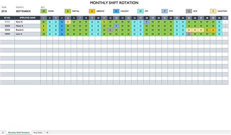 Excel Template Shift Schedule