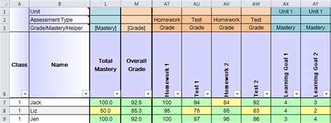 Best Free Excel Gradebook Templates for Teachers