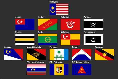 Compiled: Redesign of flags of Malaysia states by MagnumDrako25 on ...