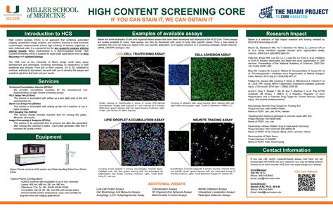 High Content Screening Core Facility at The Miami Project