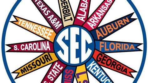 2019 All-SEC Football Team Announced