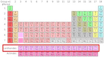 Lanthanide Series: Elements & Periodic Table | Study.com