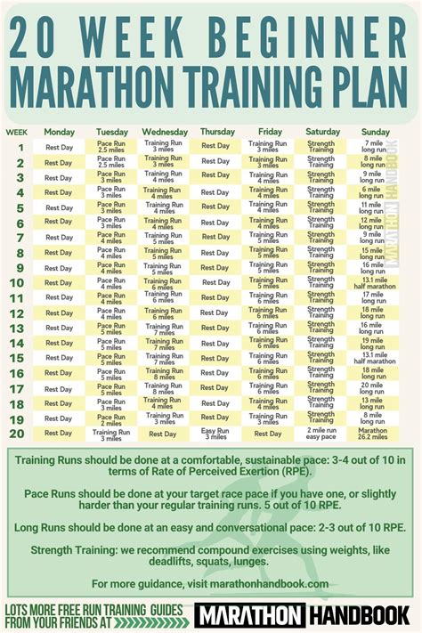 Printable Marathon Training Schedule