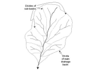 Schematic diagram showing a drainage divide, the boundary of a drainage ...