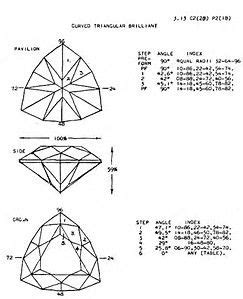 Image result for Gem Faceting Diagrams Index 64 | Schema, Pietre