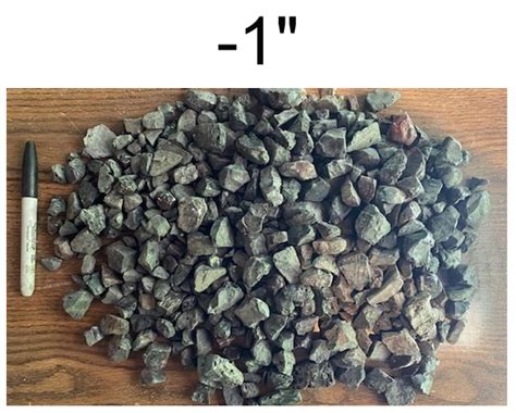 Raw Copper Slag for Sale - Copper Slag in Bulk