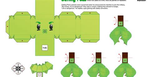 Gatling Pea_PvZ Papertoy_MIP.pdf | Plant zombie, Plants vs zombies ...