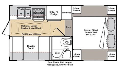 Dream Camper Floor Plan Contest - Part 1