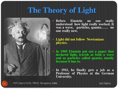 Albert Einstein Theory E=MC2 Interpretation