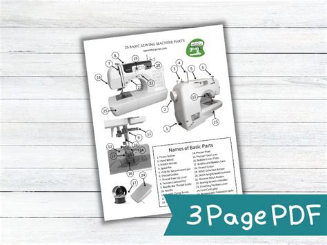 25 Basic Sewing Machine Parts & Functions {Printable Diagram}