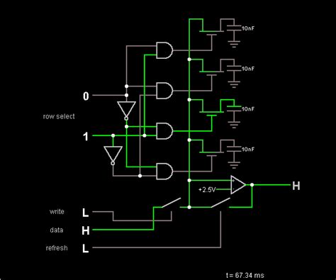 Dynamic Ram Manufacturers