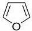 Structure of Furan. | Download Scientific Diagram