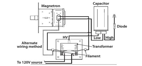 Circuit Diagram Microwave Capacitor Wiring Diagram - Circuits Gallery