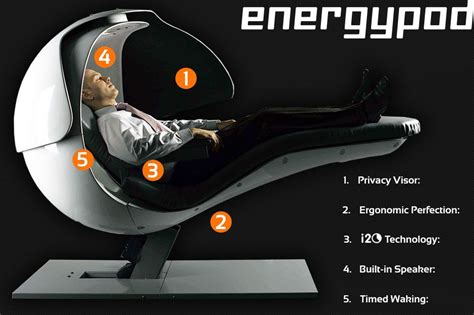 Metronaps - Home of the Original EnergyPod - Office Nap Pods | Nap pod ...