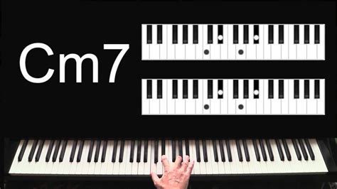 How to play Cm7 chord - Learn to play piano chords for beginners - YouTube