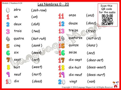 French Numbers 0 to 20 Audio Sheet | Teaching Resources