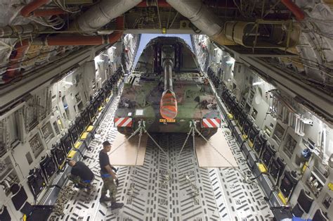 Military Logistics Blog: The Hazy Future of Boeing C-17 and Cargo ...