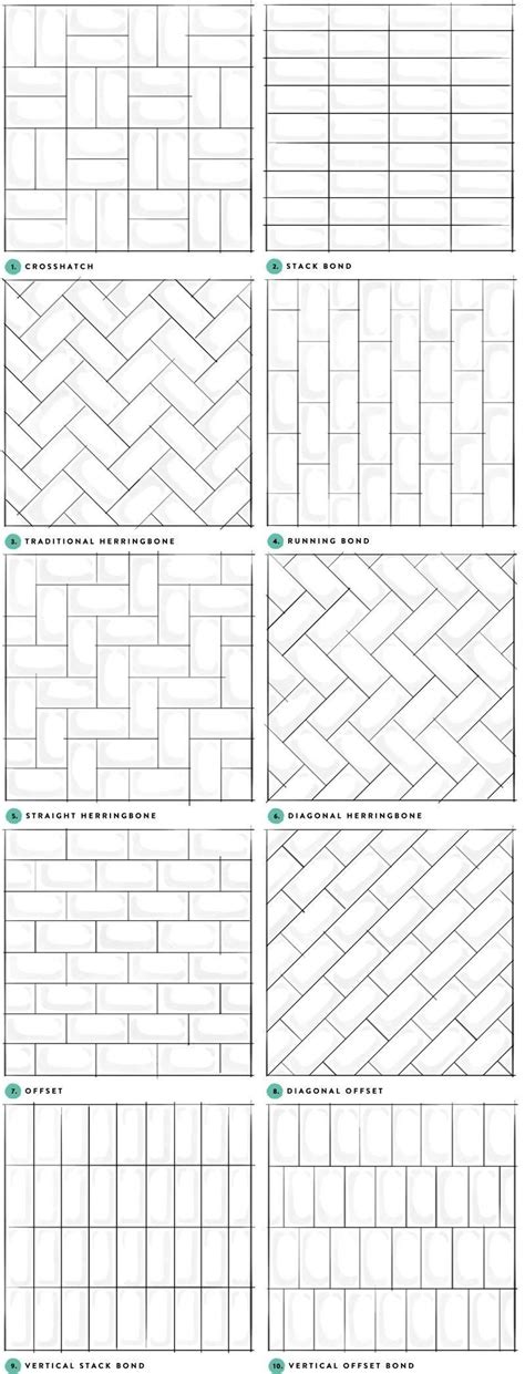 Different Floor Tile Layout Patterns - Image to u