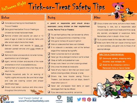 Trick-or-Treat Safety Tips | Trick or treat, Halloween safety tips ...