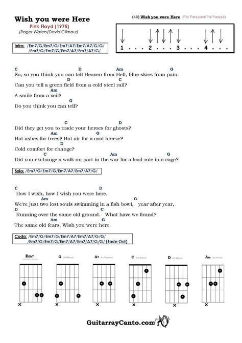 Charles Keasing Pontualidade Fantástico acordes guitarra pink floyd ...