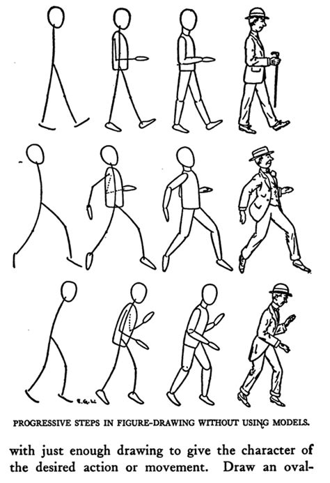 Guide to Drawing Proportional Human Figures Without Using Models - How ...