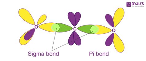 Valence Bond Theory Electron Configuration - Olivieri Havor1994