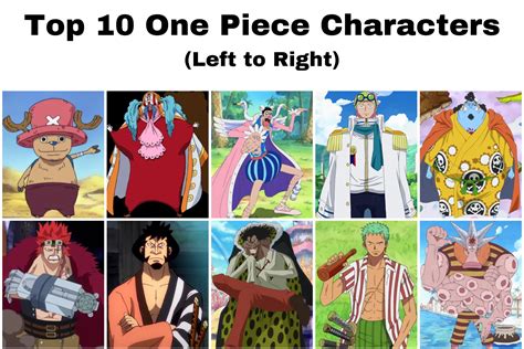 One Piece Characters Book