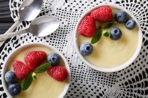 Recipe for Lemon Posset | Food and Wine Tours Europe | The Intl Kitchen