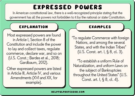 21 Expressed Powers Examples in the US Constitution (2024)