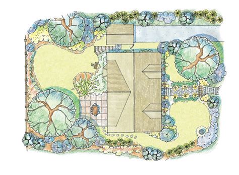 Garden Design Basics: 11 Steps to a Better Backyard