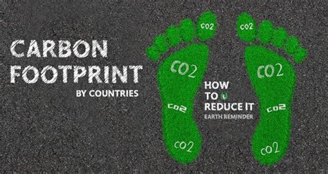 Carbon Footprint – By Countries, and How to Reduce it | Earth Reminder