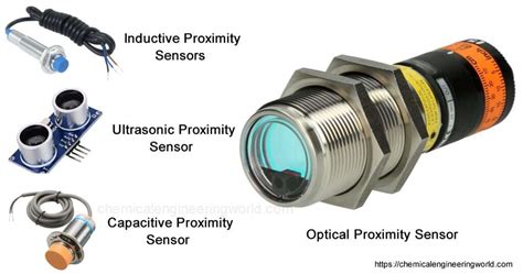 Proximity Sensor Working and Types - Chemical Engineering World