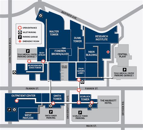 Houston Methodist Hospital Campus Map