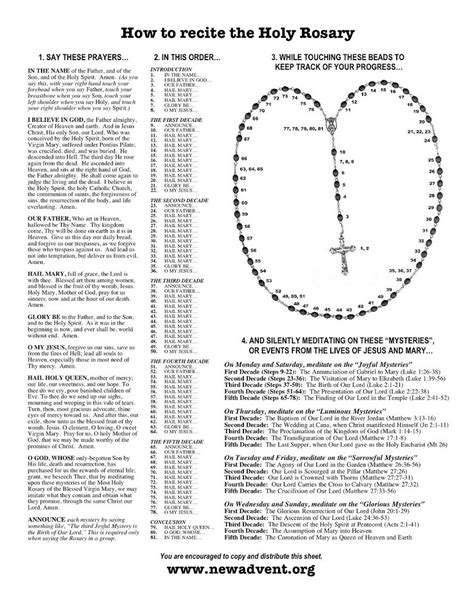 A Catholic guide to reciting the rosary. Catholic Prayers, Praying The ...