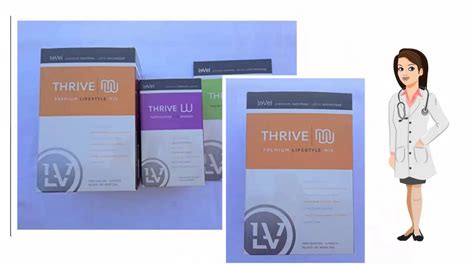 Thrive Can Help You Lose Weight Thrive Weight Loss Diet ...