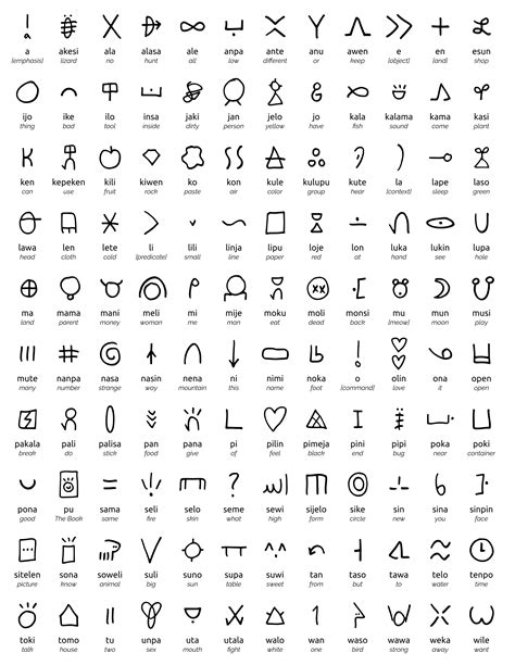 Toki Pona Hieroglyphs | Sharpie tattoos, Glyph tattoo, Cute tattoos