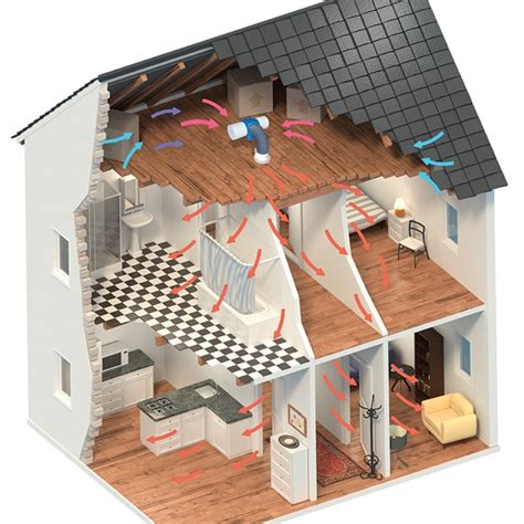 How to Install Positive Input Ventilation Unit |Nuaire