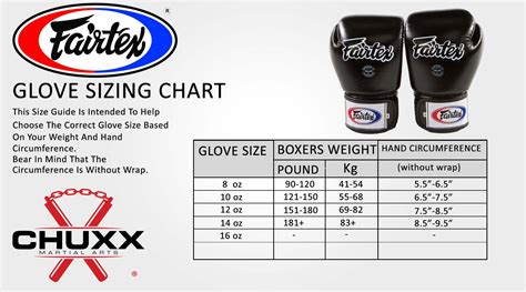 10 best ideas for coloring | Boxing Glove Size Chart