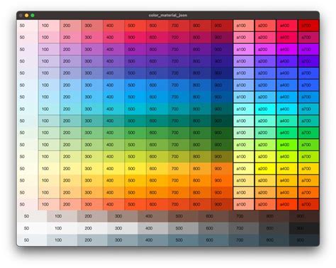 Material Design Color Chart