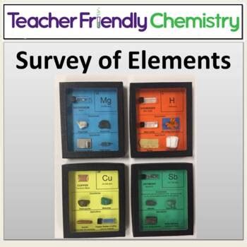 Chemistry Activity: Survey of Element Blocks by Teacher Friendly Chemistry