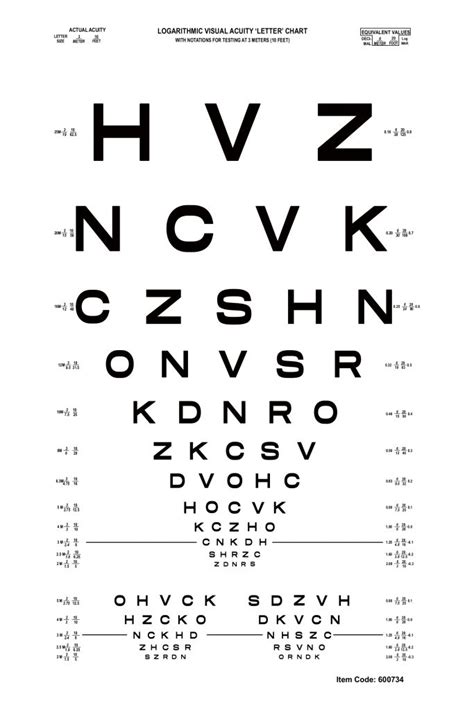 LOGMAR CHART - Modern Surgical