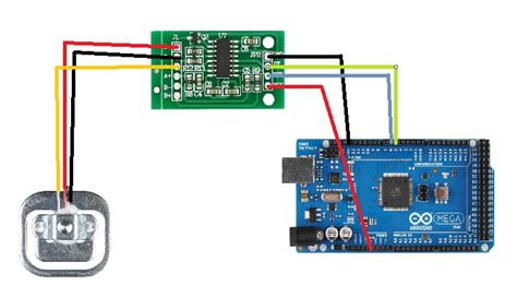 How to use load cell and hx711 amplifier ?? - Sensors - Arduino Forum