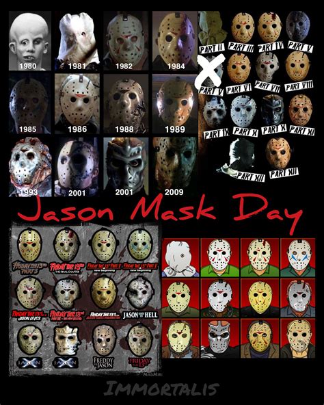 Jason Voorhees on Twitter: "It's Jason Mask Day.... And here is Jason ...