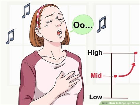 How to Sing High Notes: 14 Steps (with Pictures) - wikiHow