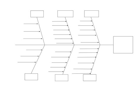 43 Great Fishbone Diagram Templates & Examples [Word, Excel]